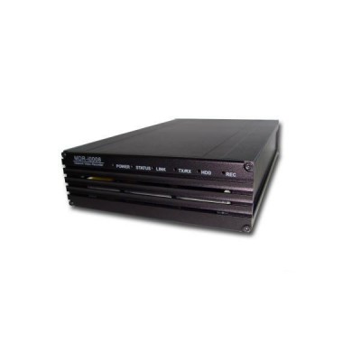 nvr-uri microdigital pentru camere ip