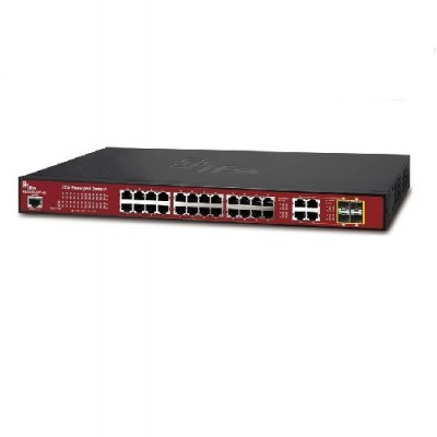 switch cu poe