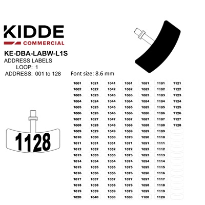 KE-DBA-LABW-L1S